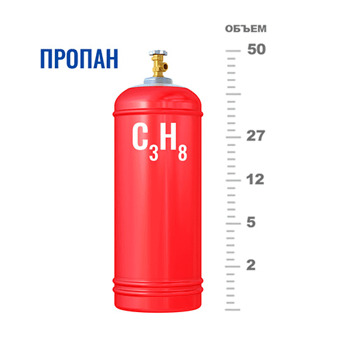Газовые баллоны для пропана в Пионерской